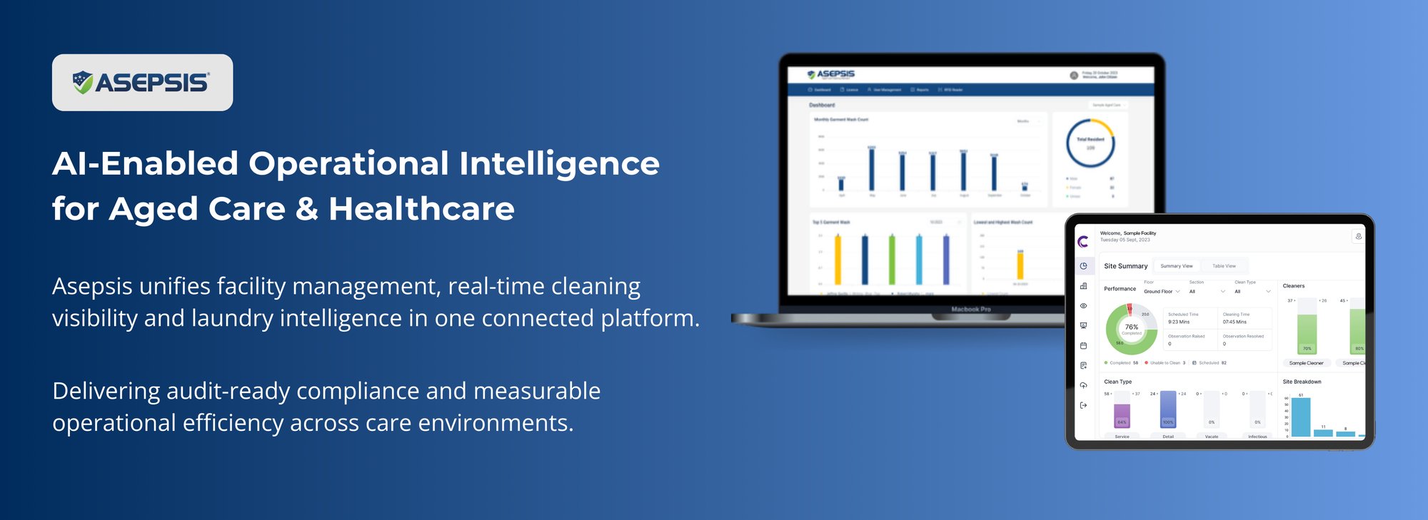AI-Enabled Operational Intelligence for Aged Care & Healthcare