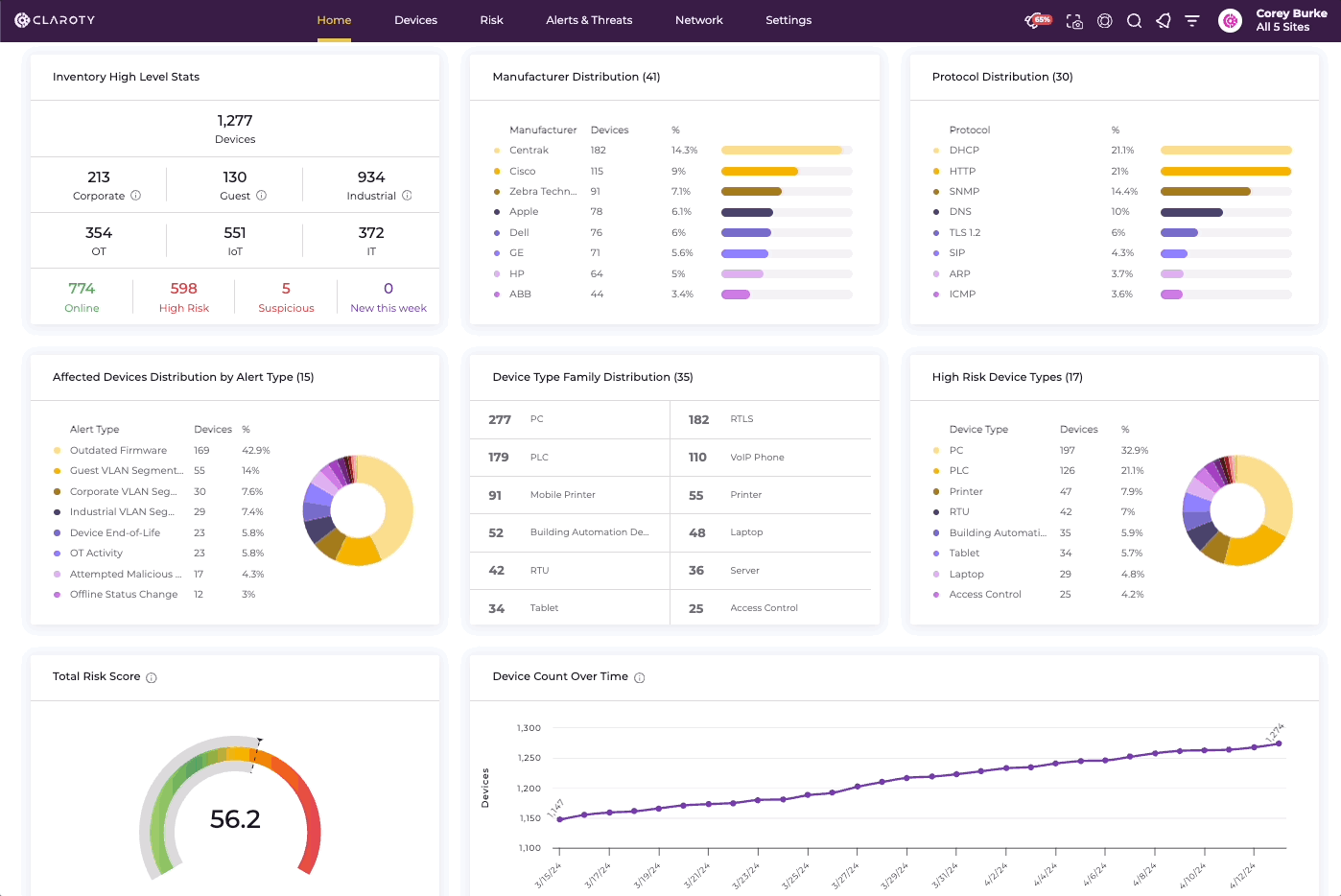 claroty-solution-vendor-landing-page